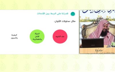 مدلولات الالوان – مقطع من تصميم الخرائط الذهنية – د/ ماجد بن رفاع العتيبي