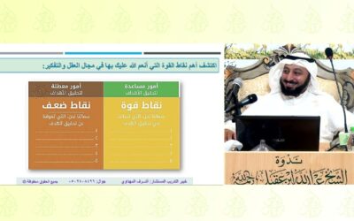 أخطاءالتفكيروالتشوهات المعرفية-المدرب أشرف المهداوي